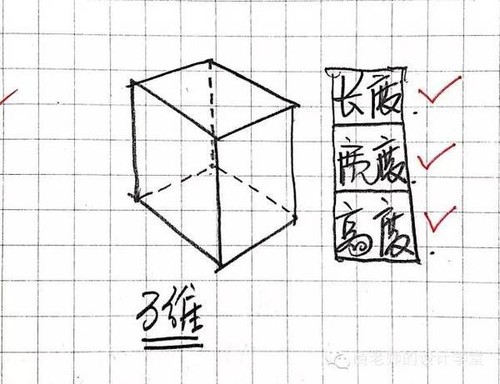 可结合站内栏目与相关篇目一并浏览