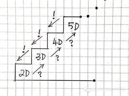 5分钟彩官方下载正规渠道