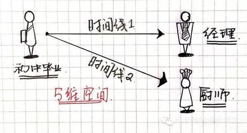 主页 > 5分钟彩官方下载正规渠道工