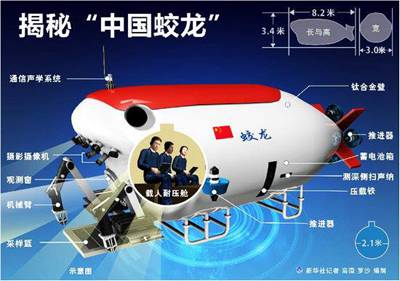为5分钟彩官方下载成为世俱杯全球官方