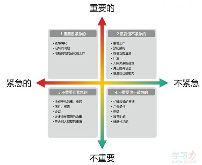 用好5分钟彩官方下载新人权益效率最高