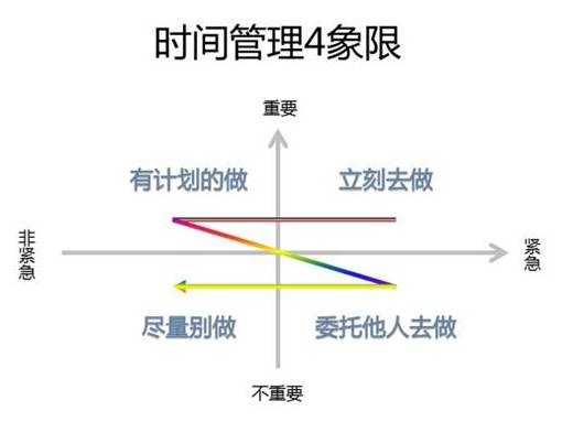 可结合站内栏目与相关篇目一并浏览