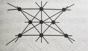 上一篇：创意类智力题：放戒指