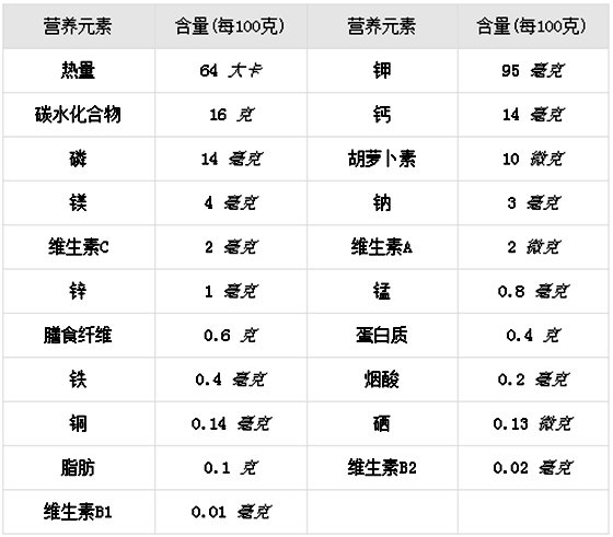 平台介绍| 5分彩app官方版与欧联
