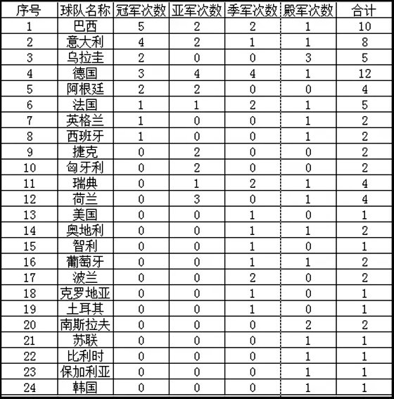 若需了解「欧联杯官方合作伙伴5分彩a