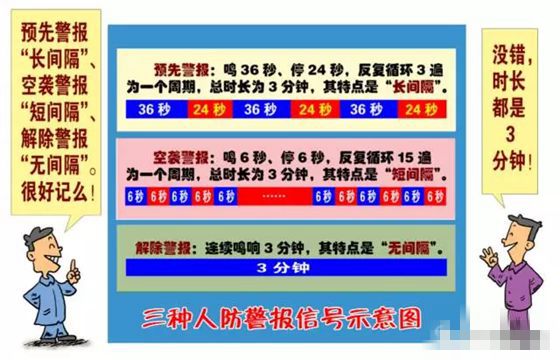 继续浏览