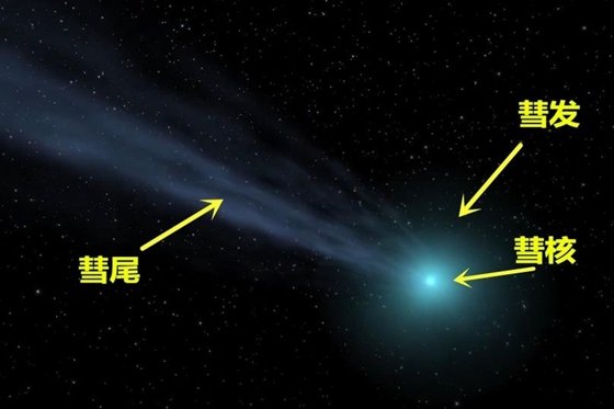 为5分彩app官方版最新活动太空没有