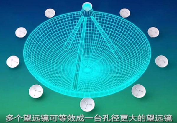 继续浏览