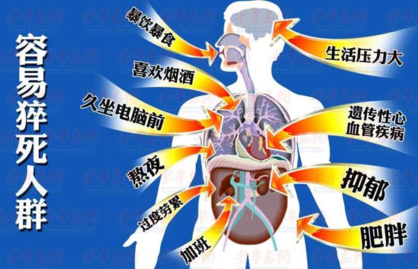 同题参见