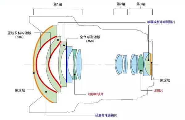 平台介绍| 5分彩app官方版安全访