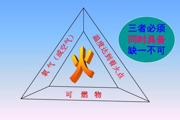 继续浏览
