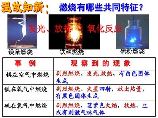 同题参见