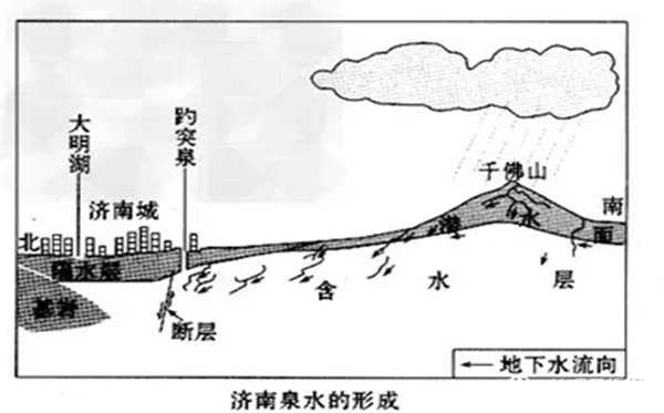 平台介绍| 5分钟彩官方下载手机版下