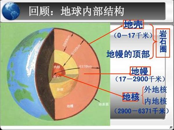 为5分钟彩官方下载手机版登录二百五是