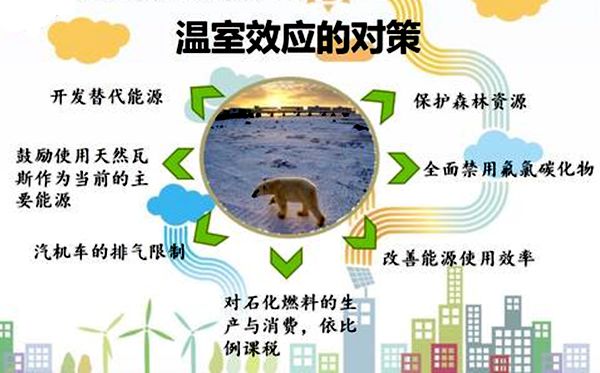 同题参见