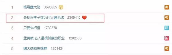 继续浏览