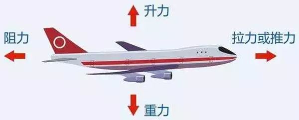 若从搜索引擎进入