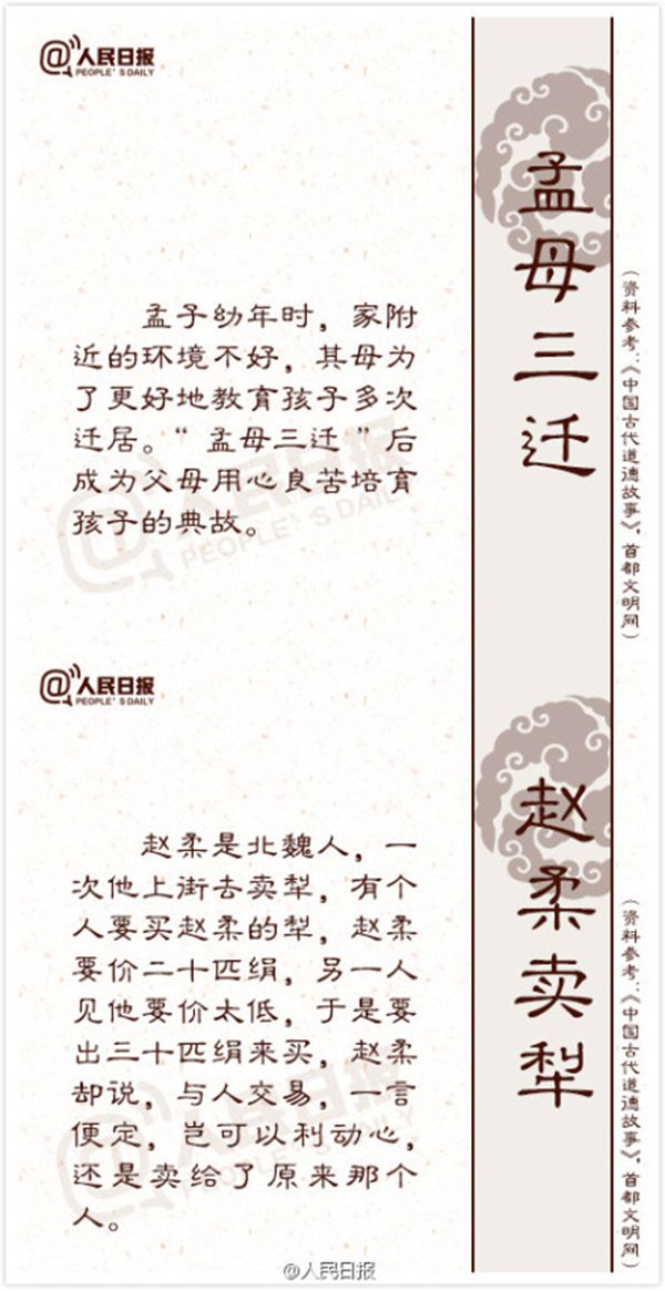 文内链接用于对照细节