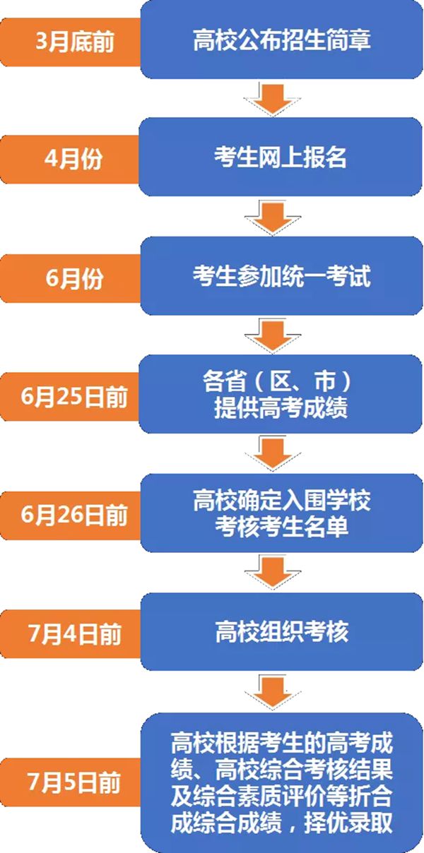 风月同天”是5分彩app官方版宣布成