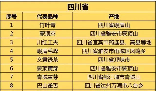 若从搜索引擎进入