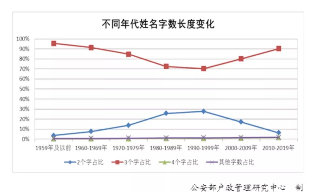 可结合站内栏目与相关篇目一并浏览