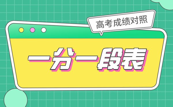 八省联考对照