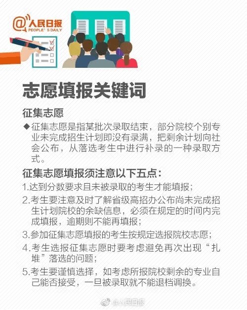 当前位置