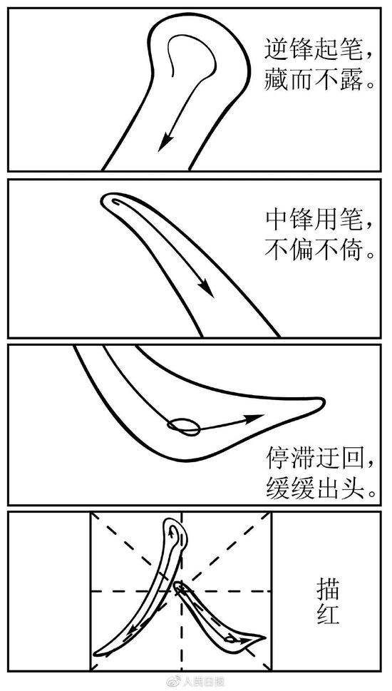 2021年全国一卷高考作文题及范文_