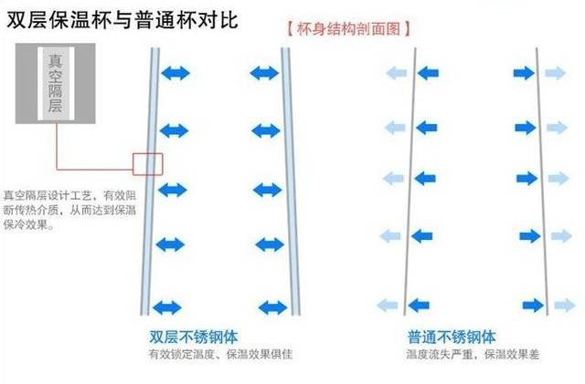 蚂蚁庄园今日答案