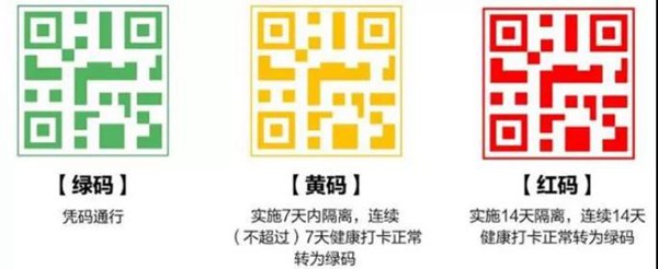 平台介绍| 5分彩app官方版新手怎