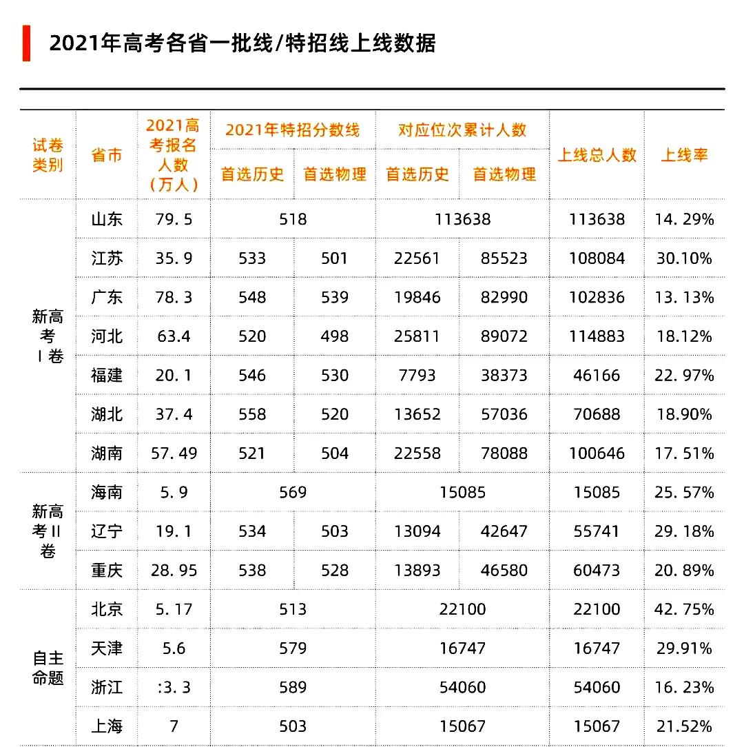 //www.bjeea.cn 继续浏