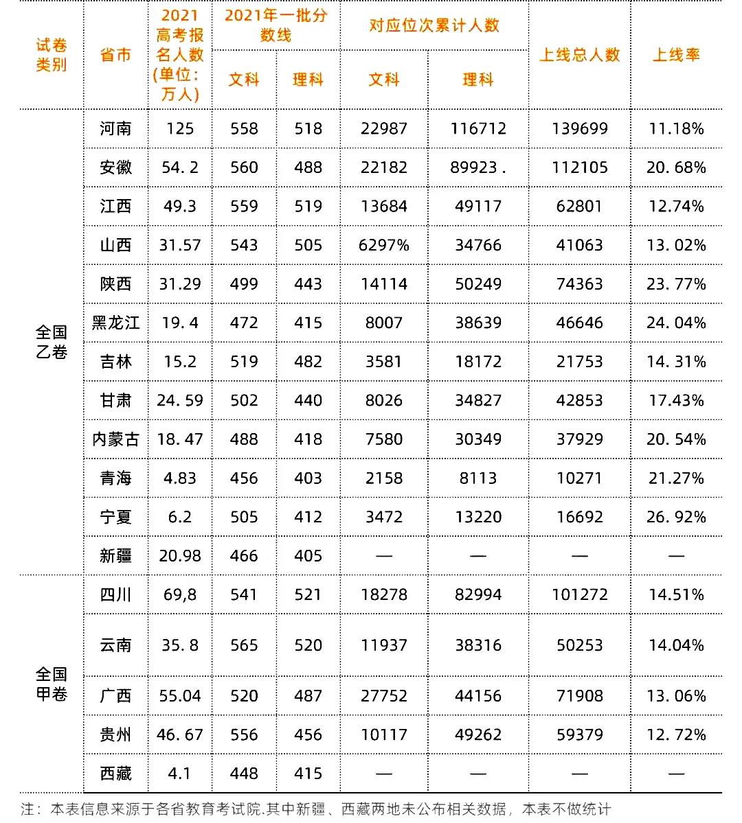 2：“北京通”APP和小程序