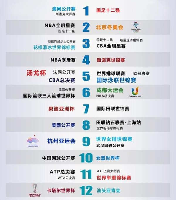 2022年暑假中小学放假5分钟彩官方