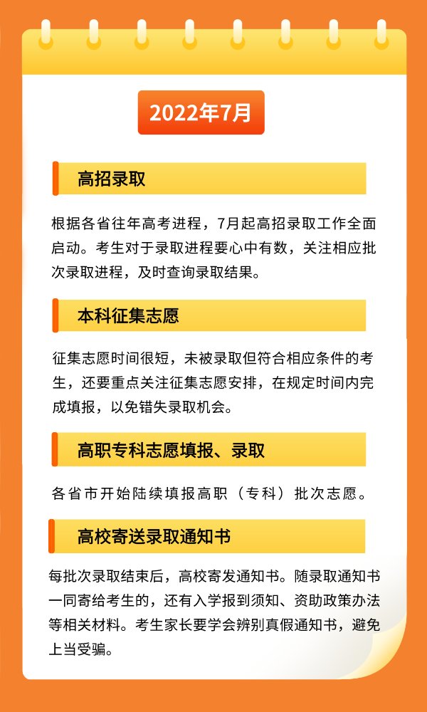 文内链接用于对照细节