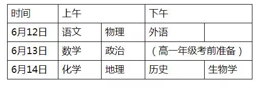 湖北省高考5分彩app官方版操作说明