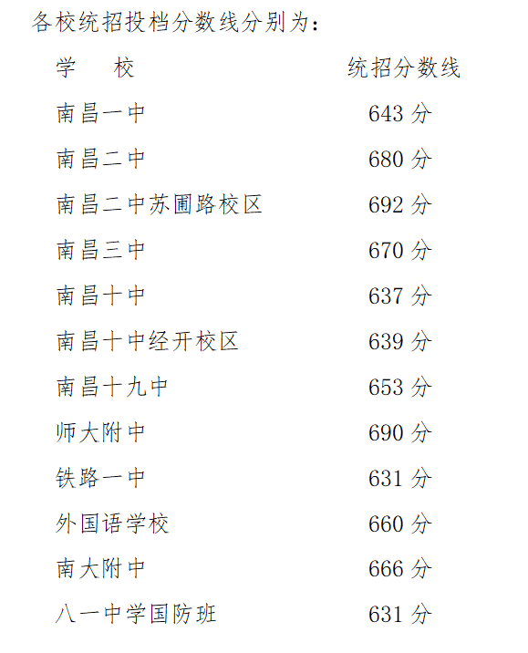 若需了解「5分彩app官方版新手怎么