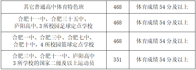 平台介绍| 曼联官方合作伙伴5分彩a
