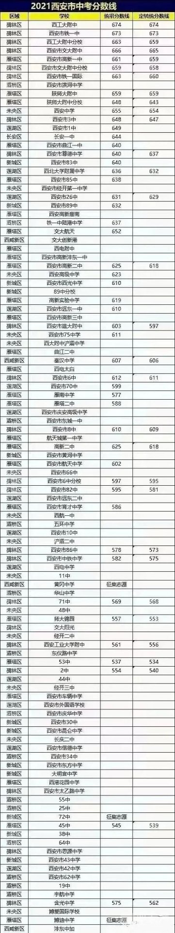 可结合站内栏目与相关篇目一并浏览