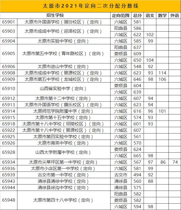 可结合站内栏目与相关篇目一并浏览