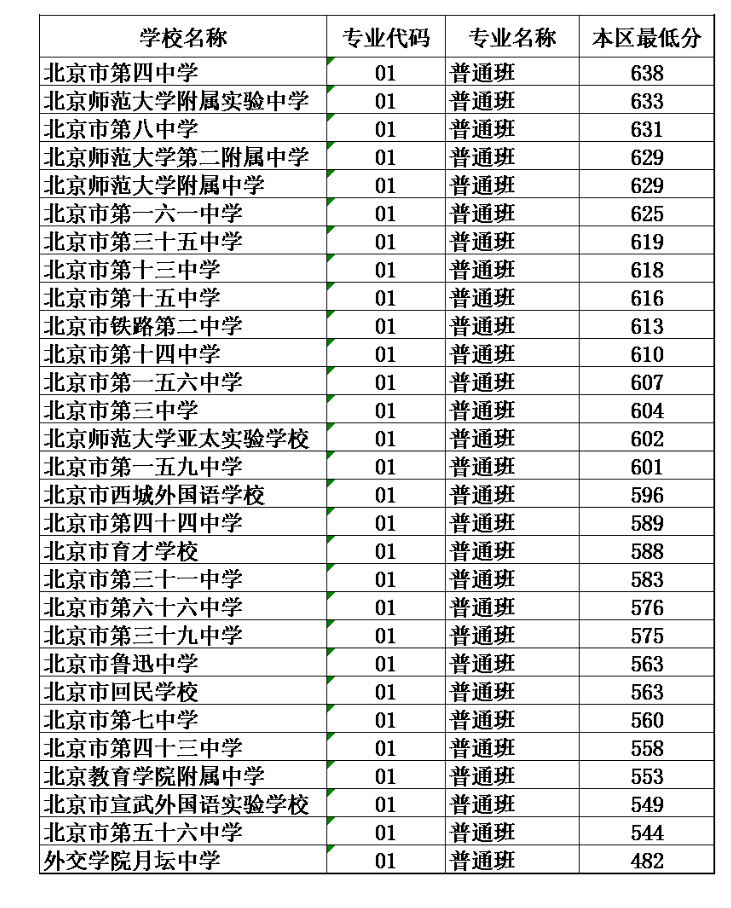 若需了解「5分钟彩官方下载帮助中心」