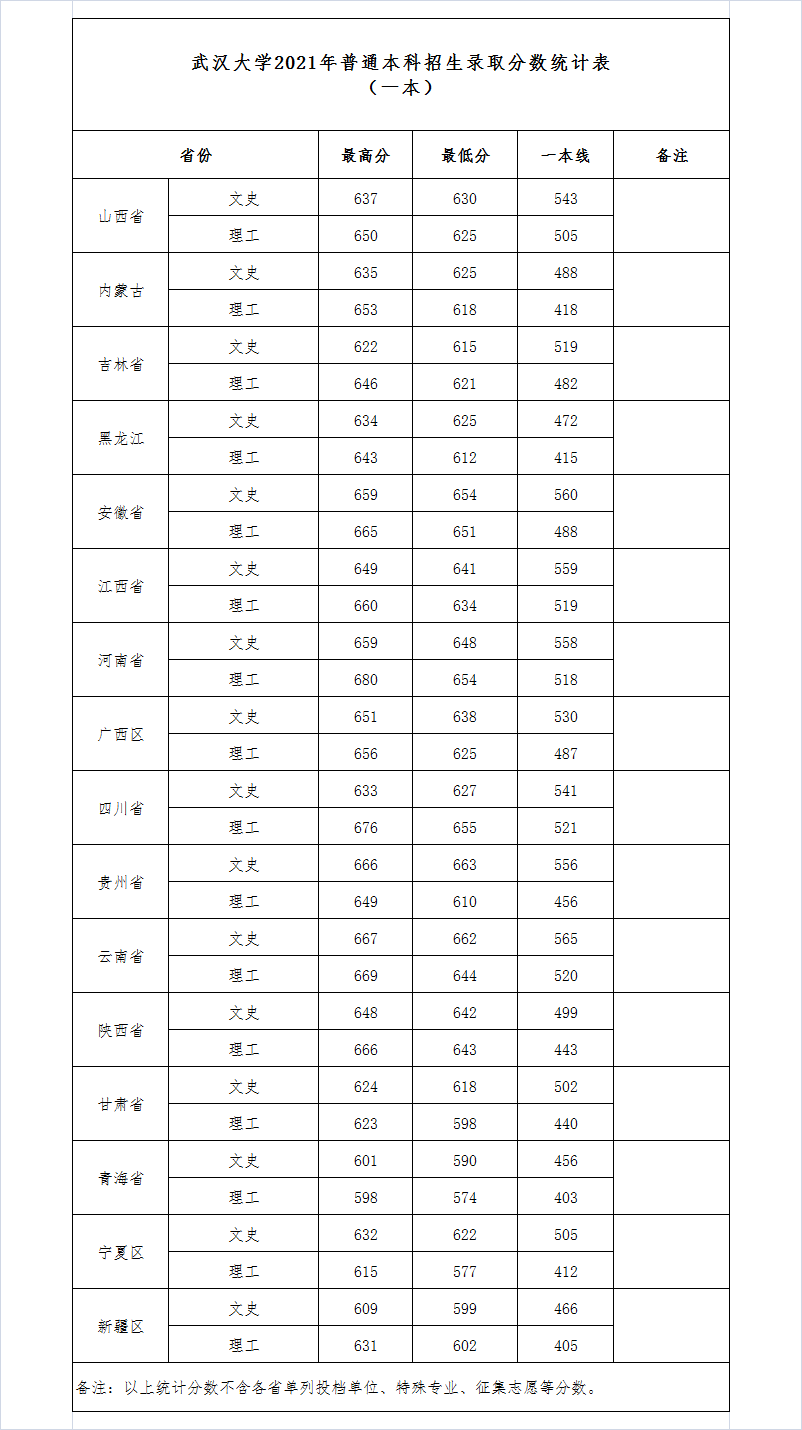 平台介绍| 5分彩app官方版帮助中