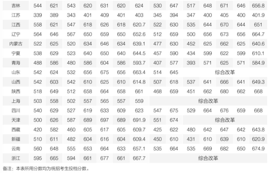 可结合站内栏目与相关篇目一并浏览