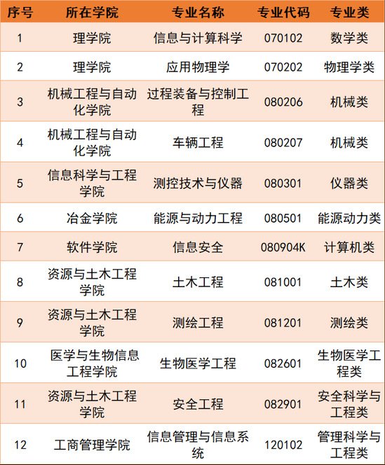 可结合站内栏目与相关篇目一并浏览