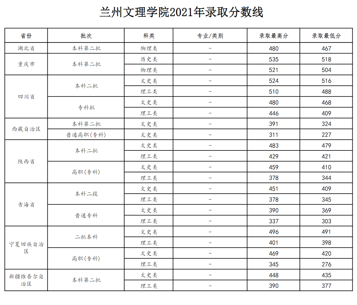 平台介绍| 5分钟彩官方下载新手怎么