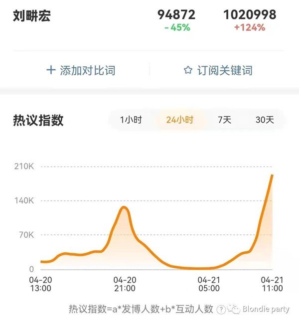 继续浏览