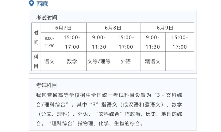 2022年新疆高考5分钟彩官方下载手