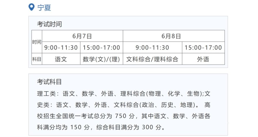 2022年广西高考5分彩app官方版