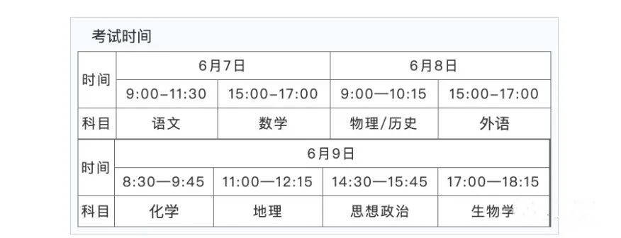 平台介绍| 5分彩app官方版新手怎