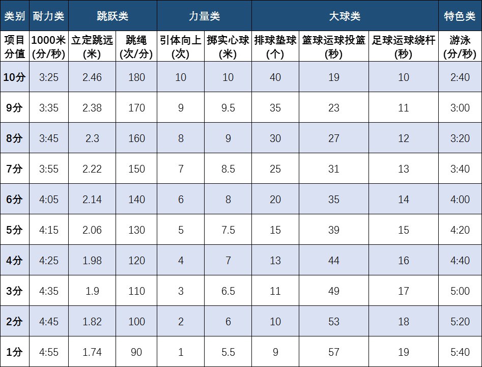 平台介绍| 5分钟彩官方下载手机版登