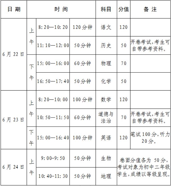 2023年湖南中考5分钟彩官方下载帮